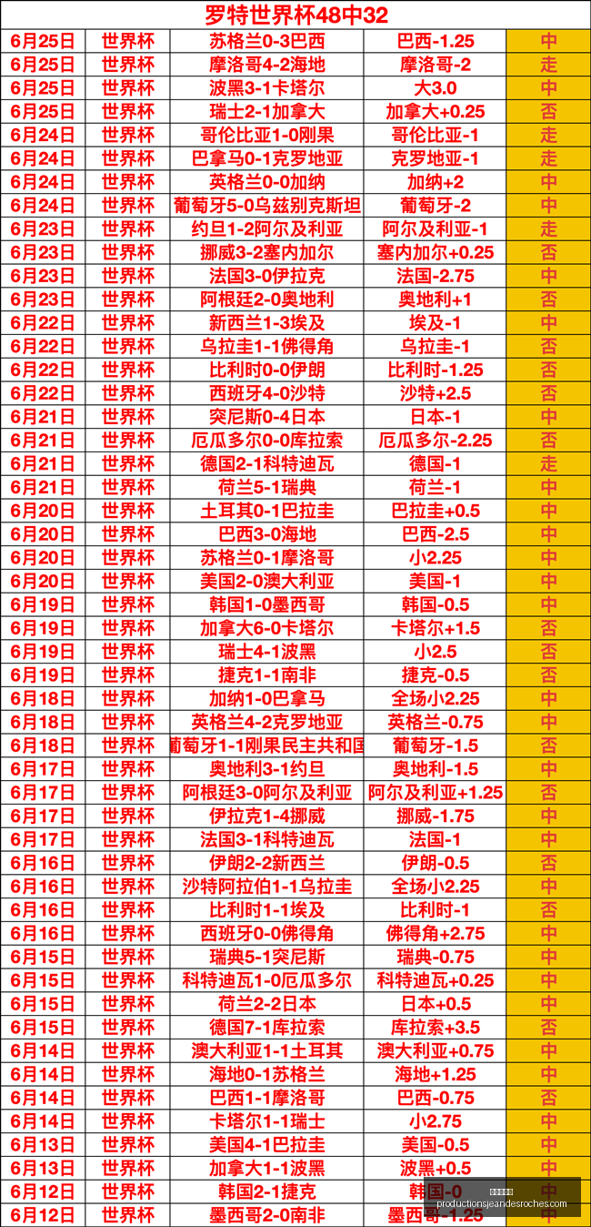 郑钦文迈阿,密赛遭萨巴,伦卡连败,九游会备用官网,九游会备用链接,九游会真人,九游会中心,九游会备用入口
