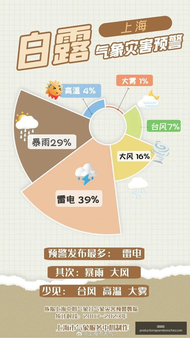 电竞女神助,力新品,联名潮牌燃,九游会备用官网,九游会备用链接,九游会真人,九游会中心,九游会备用入口