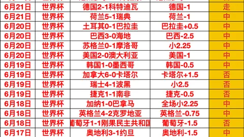 郑钦文迈阿密赛遭萨，九游会备用入口，巴伦卡连败，六战皆负，八强止步